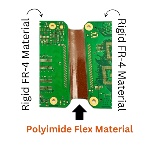 Flexible PCB manufacture